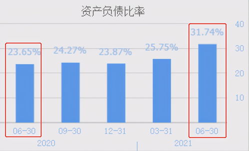 國(guó)內(nèi)規(guī)模最大化合物半導(dǎo)體公司，兩個(gè)季度業(yè)績(jī)逆勢(shì)突破