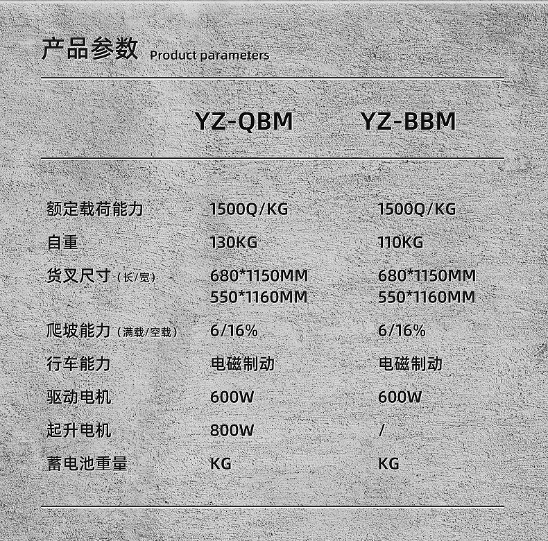 揚(yáng)子QBM全電動(dòng)微金剛搬運(yùn)車(chē)(圖13)